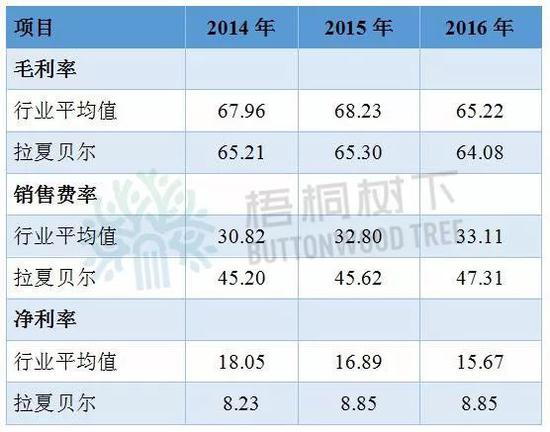 浦东天气2345介绍