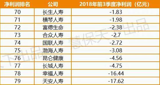 石渠天气2345评测3