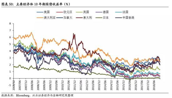 陇南天气2345评测3