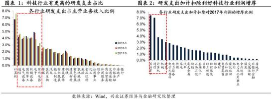 盐源县天气预报评测3