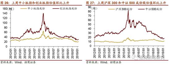 广东从化天气评测3