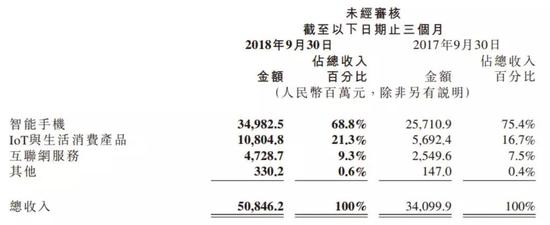 登封一周天气预报评测2