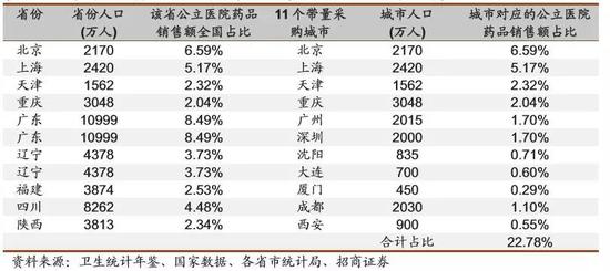 南昌天气2345评测2