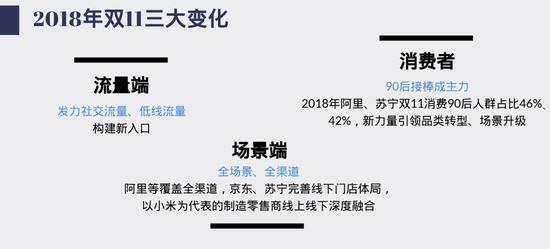 繁峙天气预报评测1