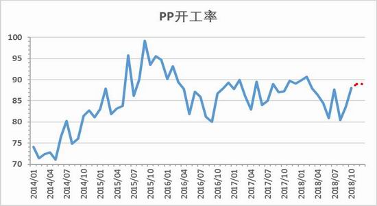 陇南天气2345评测1