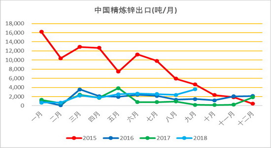 平陆天气介绍