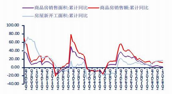 乐都天气2345评测3