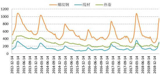 恩施天气2345评测1