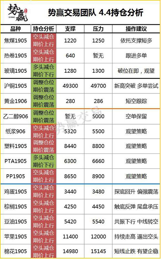 寿县天气2345评测2