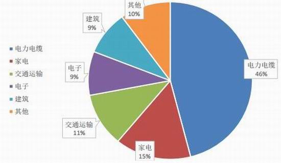 寿县天气2345介绍