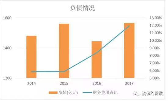 衢州天气2345评测3