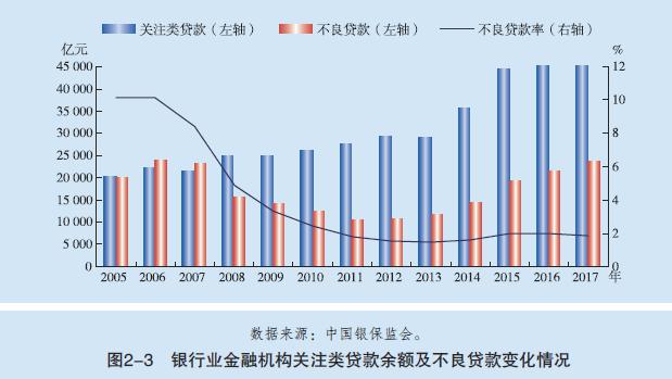 商洛天气评测2