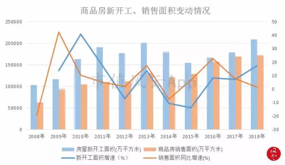 上里古镇天气评测1