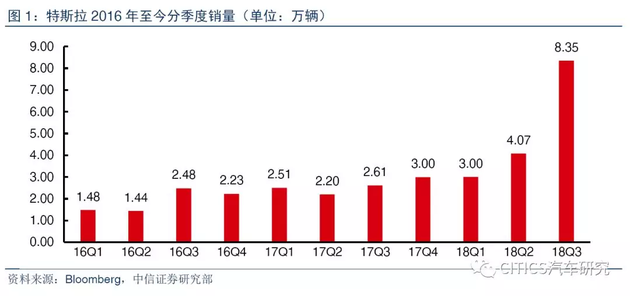 安徽天气预报一周介绍