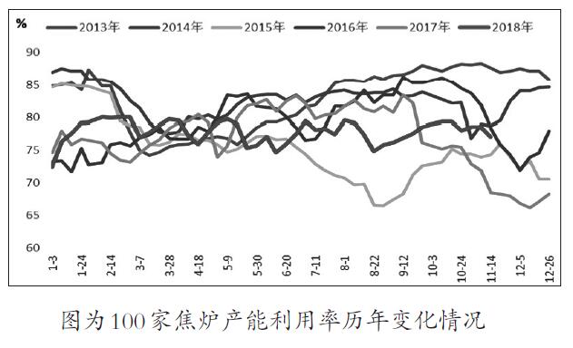 陕西咸阳天气评测3