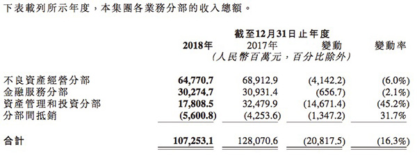 朗乡天气预报评测3