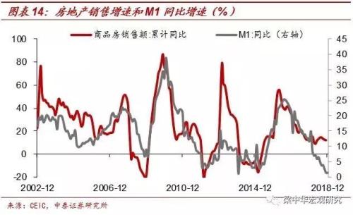 河南南阳一周天气预报介绍