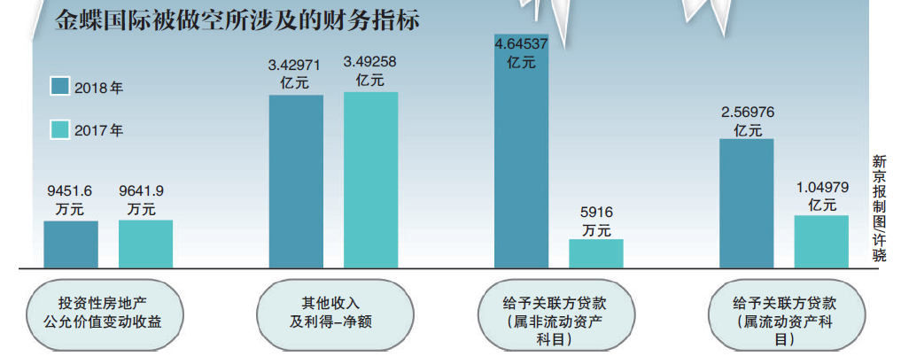 海螺沟天气介绍