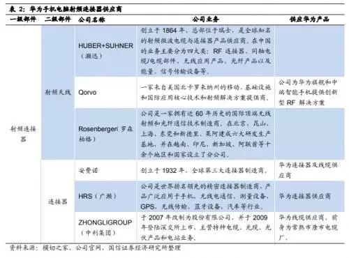 安徽天气预报一周评测2