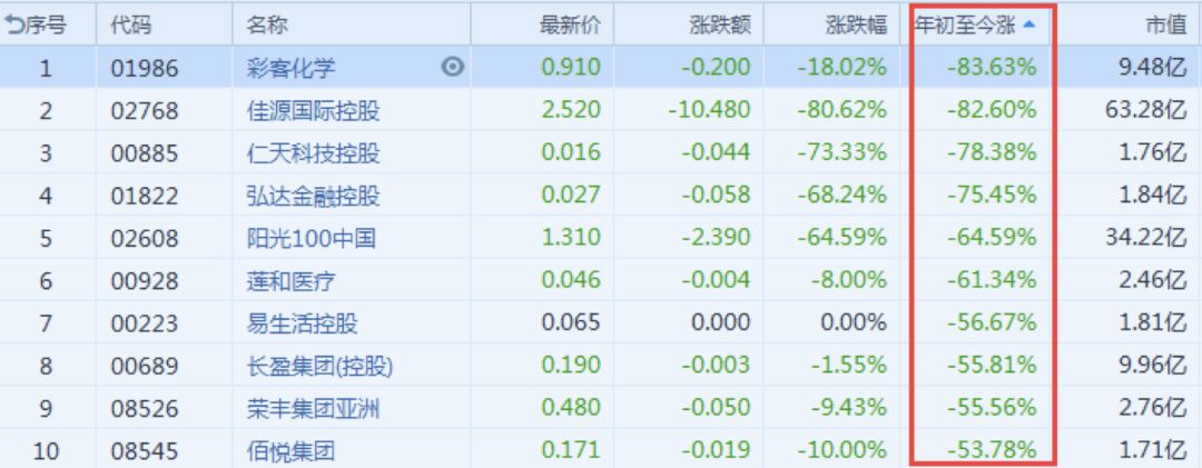 恩施天气2345介绍